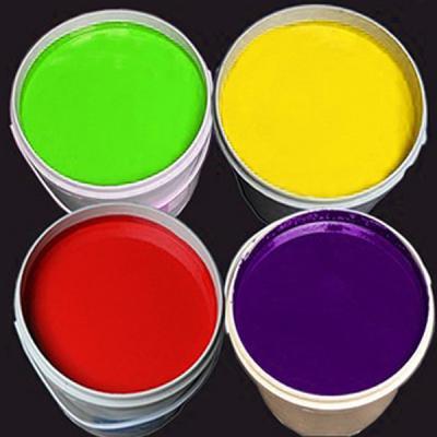 High-grade carton box print ink